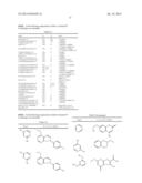 Compositions Useful as Inhibitors of Voltage-Gated Sodium Channels diagram and image