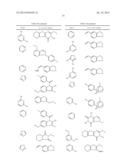 Compositions Useful as Inhibitors of Voltage-Gated Sodium Channels diagram and image