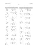 Compositions Useful as Inhibitors of Voltage-Gated Sodium Channels diagram and image