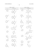 Compositions Useful as Inhibitors of Voltage-Gated Sodium Channels diagram and image