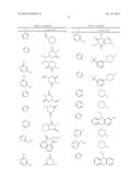 Compositions Useful as Inhibitors of Voltage-Gated Sodium Channels diagram and image