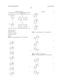 Compositions Useful as Inhibitors of Voltage-Gated Sodium Channels diagram and image