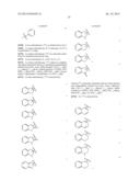 Compositions Useful as Inhibitors of Voltage-Gated Sodium Channels diagram and image