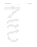 Compositions Useful as Inhibitors of Voltage-Gated Sodium Channels diagram and image