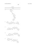 Compositions Useful as Inhibitors of Voltage-Gated Sodium Channels diagram and image