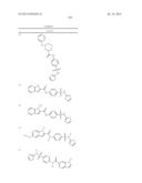 Compositions Useful as Inhibitors of Voltage-Gated Sodium Channels diagram and image