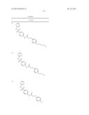 Compositions Useful as Inhibitors of Voltage-Gated Sodium Channels diagram and image