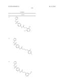 Compositions Useful as Inhibitors of Voltage-Gated Sodium Channels diagram and image