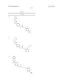 Compositions Useful as Inhibitors of Voltage-Gated Sodium Channels diagram and image