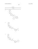 Compositions Useful as Inhibitors of Voltage-Gated Sodium Channels diagram and image