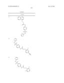 Compositions Useful as Inhibitors of Voltage-Gated Sodium Channels diagram and image