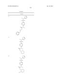 Compositions Useful as Inhibitors of Voltage-Gated Sodium Channels diagram and image