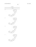 Compositions Useful as Inhibitors of Voltage-Gated Sodium Channels diagram and image