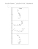 Compositions Useful as Inhibitors of Voltage-Gated Sodium Channels diagram and image