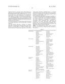 PYRIDAZINONE DERIVATIVES diagram and image