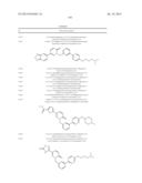 PYRIDAZINONE DERIVATIVES diagram and image