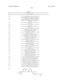 PYRIDAZINONE DERIVATIVES diagram and image