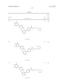 PYRIDAZINONE DERIVATIVES diagram and image