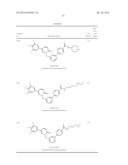 PYRIDAZINONE DERIVATIVES diagram and image