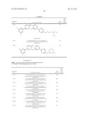 PYRIDAZINONE DERIVATIVES diagram and image