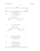 PYRIDAZINONE DERIVATIVES diagram and image