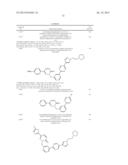 PYRIDAZINONE DERIVATIVES diagram and image