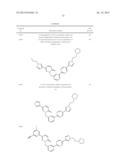 PYRIDAZINONE DERIVATIVES diagram and image