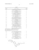 PYRIDAZINONE DERIVATIVES diagram and image