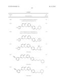 PYRIDAZINONE DERIVATIVES diagram and image