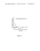 HYDRAZONE MODULATORS OF CANNABINOID RECEPTORS diagram and image