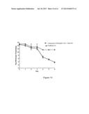 HYDRAZONE MODULATORS OF CANNABINOID RECEPTORS diagram and image