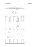 HYDRAZONE MODULATORS OF CANNABINOID RECEPTORS diagram and image