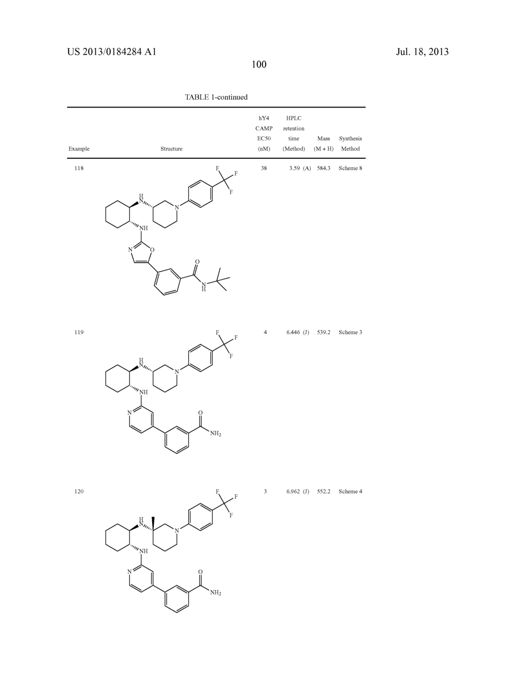 DIAMINOCYCLOHEXANE COMPOUNDS AND USES THEREOF - diagram, schematic, and image 101