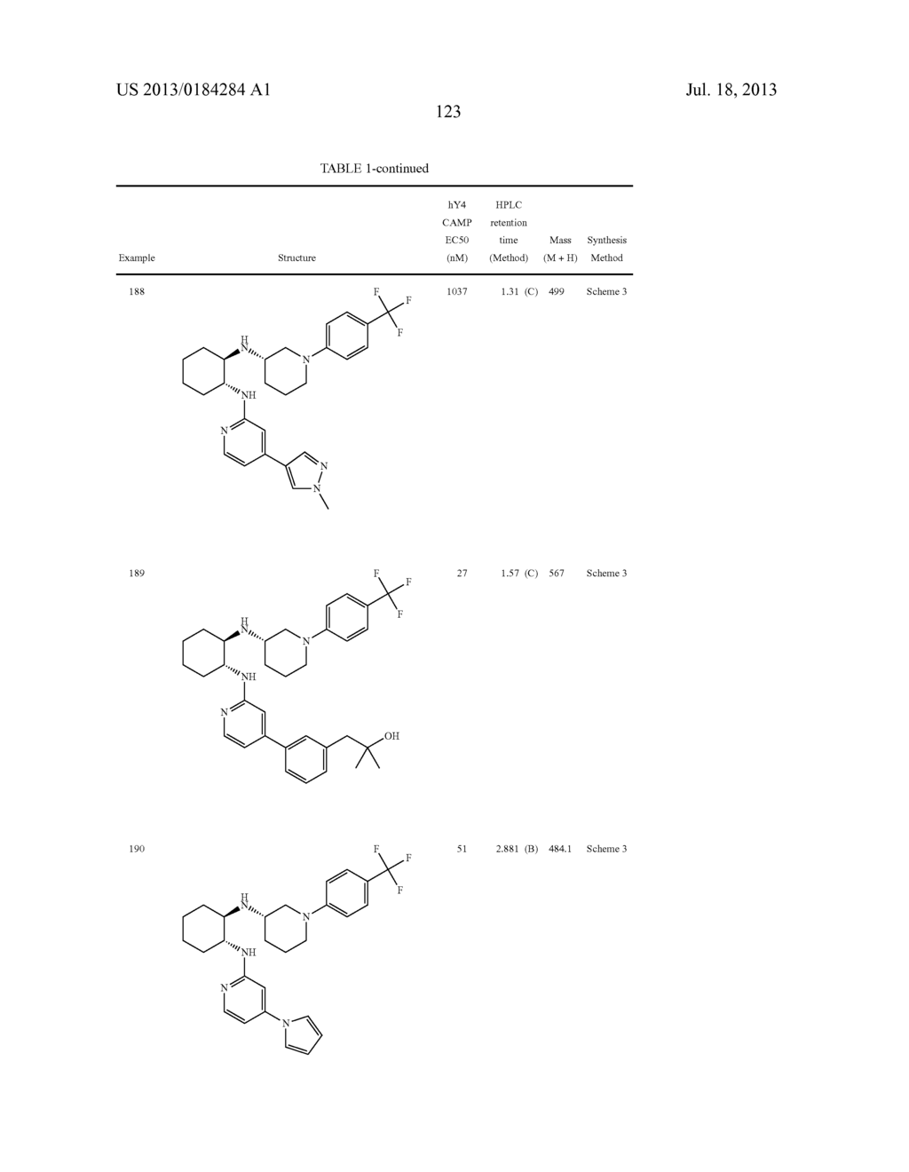 DIAMINOCYCLOHEXANE COMPOUNDS AND USES THEREOF - diagram, schematic, and image 124