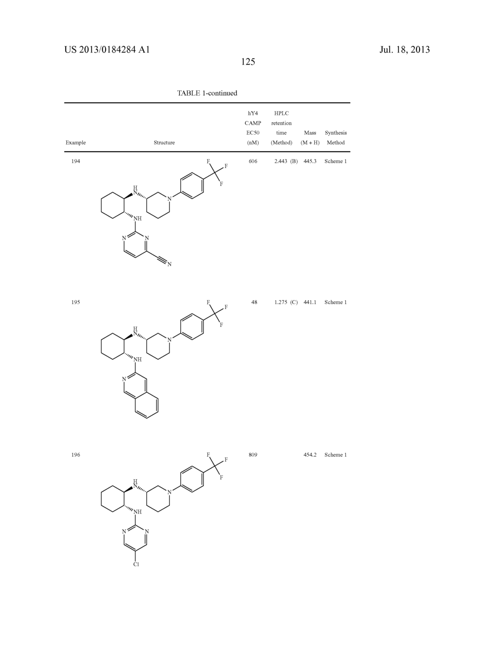 DIAMINOCYCLOHEXANE COMPOUNDS AND USES THEREOF - diagram, schematic, and image 126