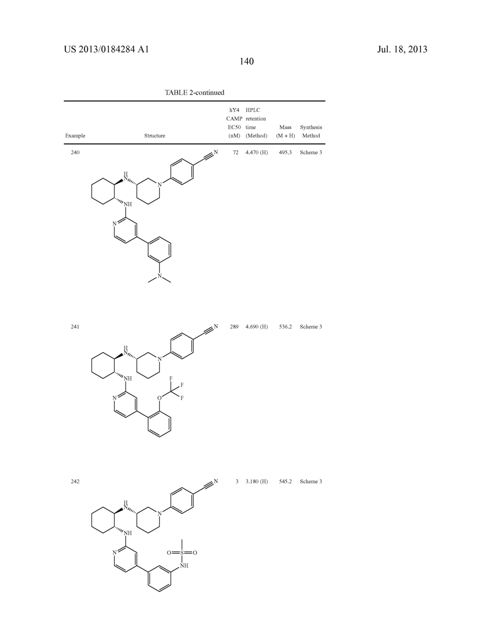 DIAMINOCYCLOHEXANE COMPOUNDS AND USES THEREOF - diagram, schematic, and image 141