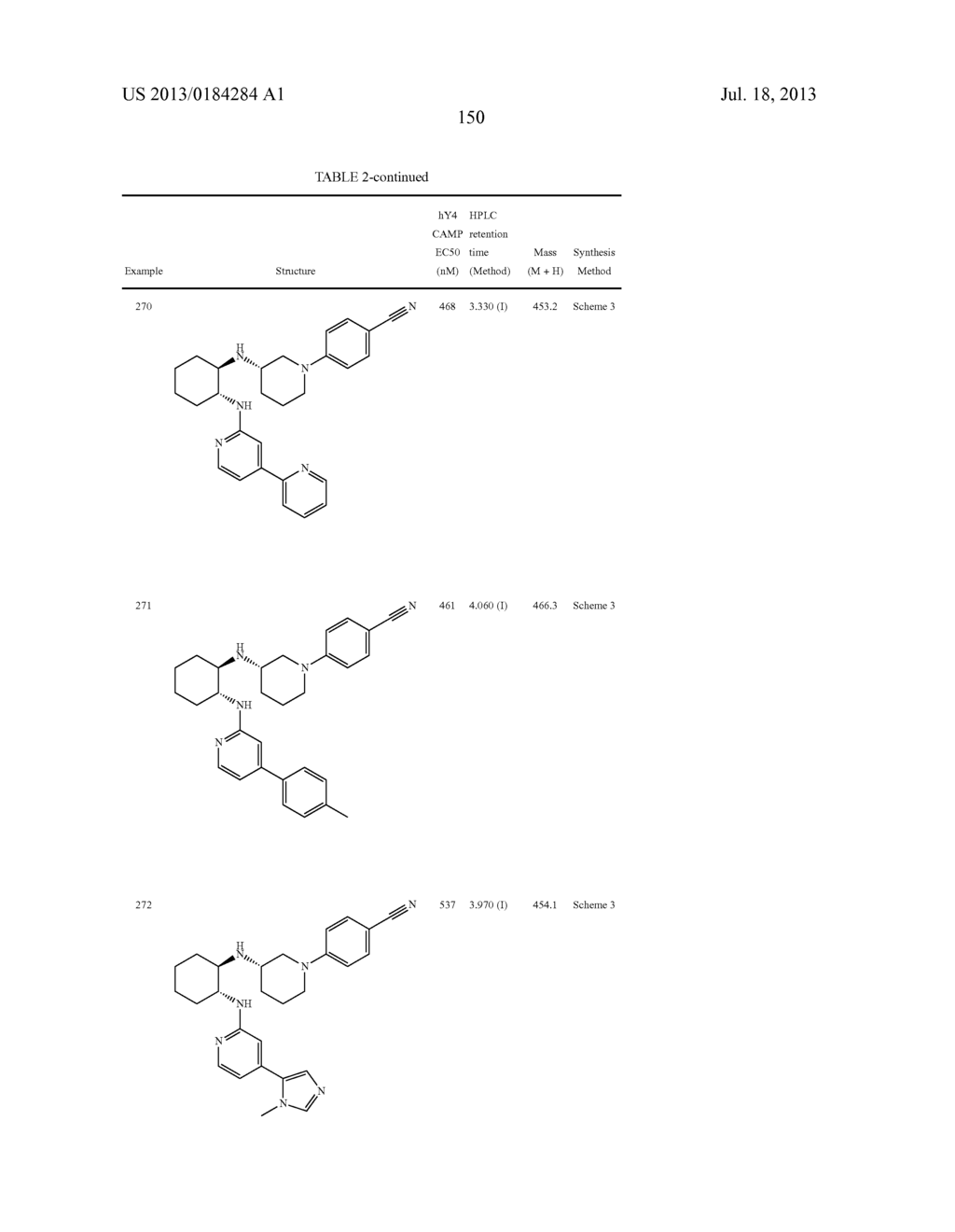 DIAMINOCYCLOHEXANE COMPOUNDS AND USES THEREOF - diagram, schematic, and image 151