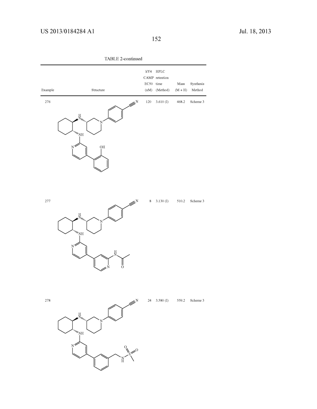 DIAMINOCYCLOHEXANE COMPOUNDS AND USES THEREOF - diagram, schematic, and image 153
