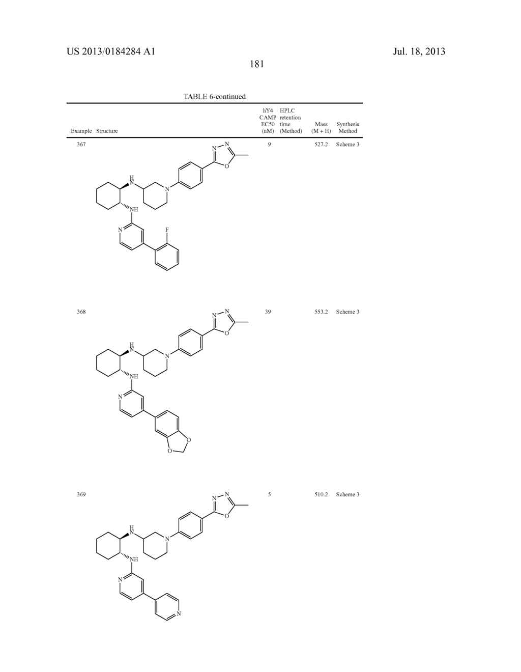 DIAMINOCYCLOHEXANE COMPOUNDS AND USES THEREOF - diagram, schematic, and image 182