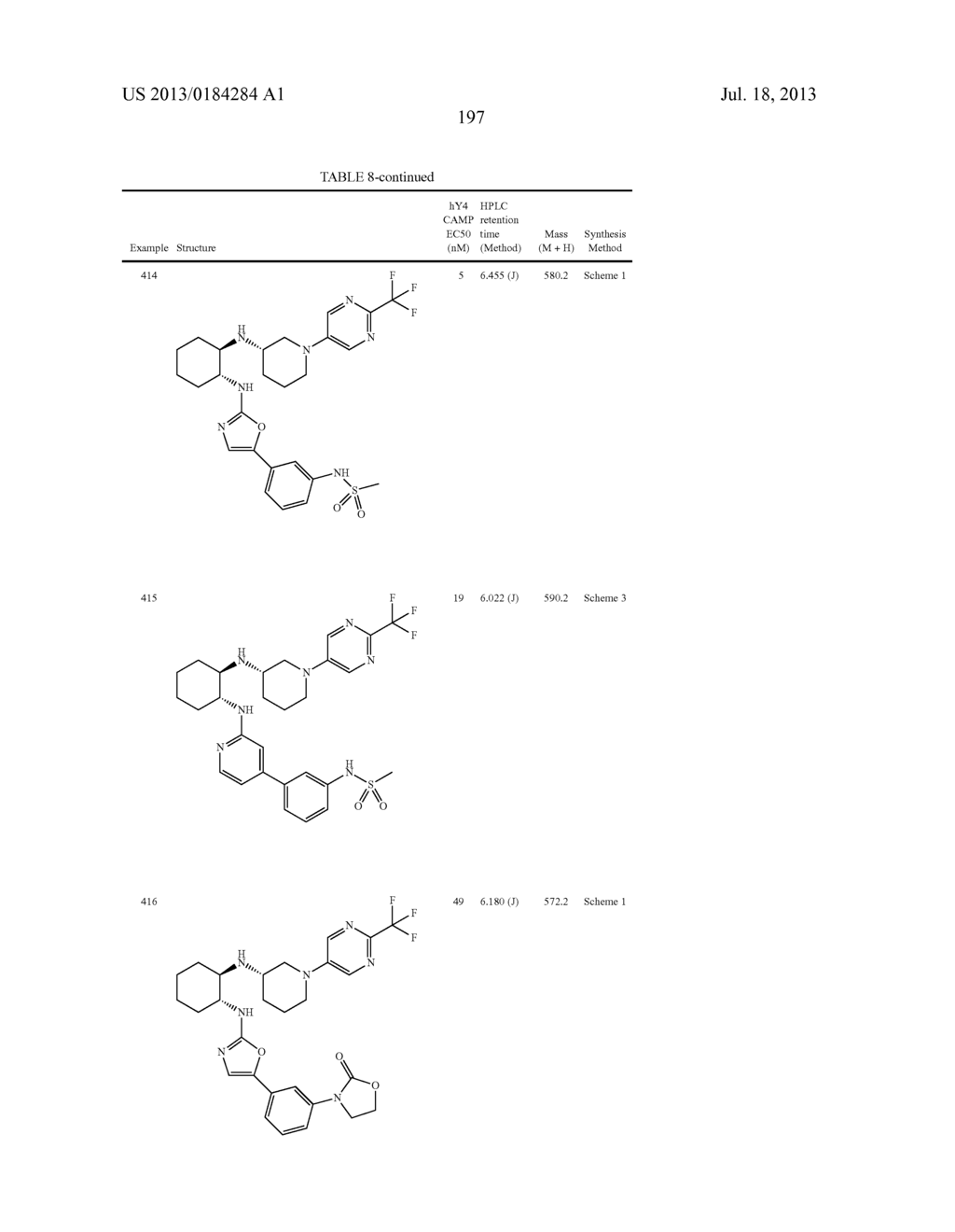 DIAMINOCYCLOHEXANE COMPOUNDS AND USES THEREOF - diagram, schematic, and image 198