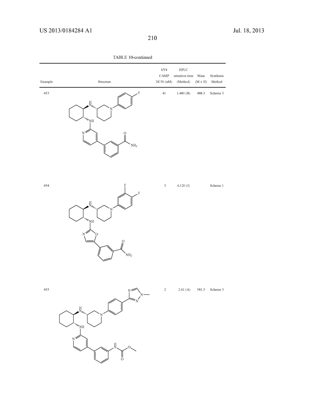 DIAMINOCYCLOHEXANE COMPOUNDS AND USES THEREOF - diagram, schematic, and image 211