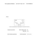 Aminooxazole Inhibitors of Cyclin Dependent Kinases diagram and image