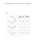 Aminooxazole Inhibitors of Cyclin Dependent Kinases diagram and image