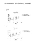 Aminooxazole Inhibitors of Cyclin Dependent Kinases diagram and image