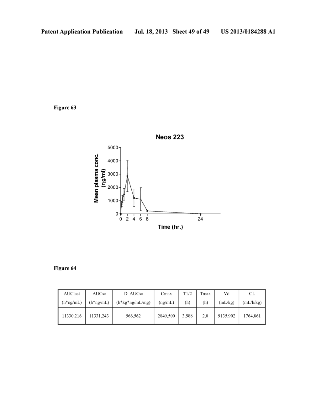 Aminooxazole Inhibitors of Cyclin Dependent Kinases - diagram, schematic, and image 50