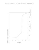 Processes for Making Compounds Useful as Inhibitors of ATR Kinase diagram and image