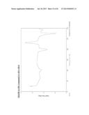 Processes for Making Compounds Useful as Inhibitors of ATR Kinase diagram and image