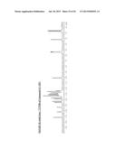 Processes for Making Compounds Useful as Inhibitors of ATR Kinase diagram and image