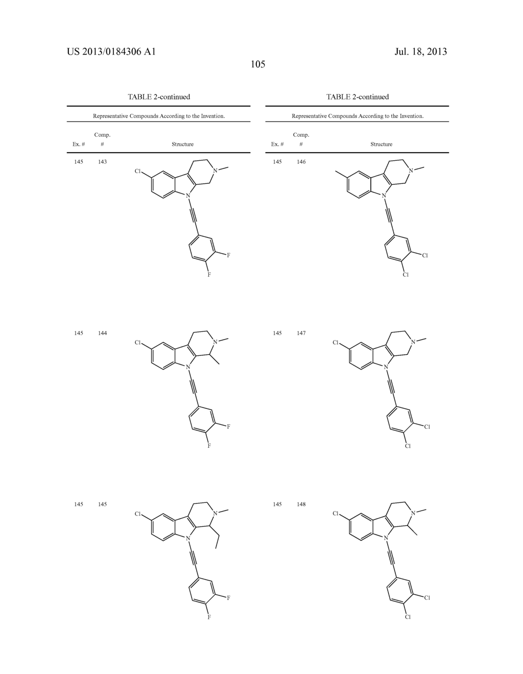 PYRIDO[3,4-B]INDOLES AND METHODS OF USE - diagram, schematic, and image 106