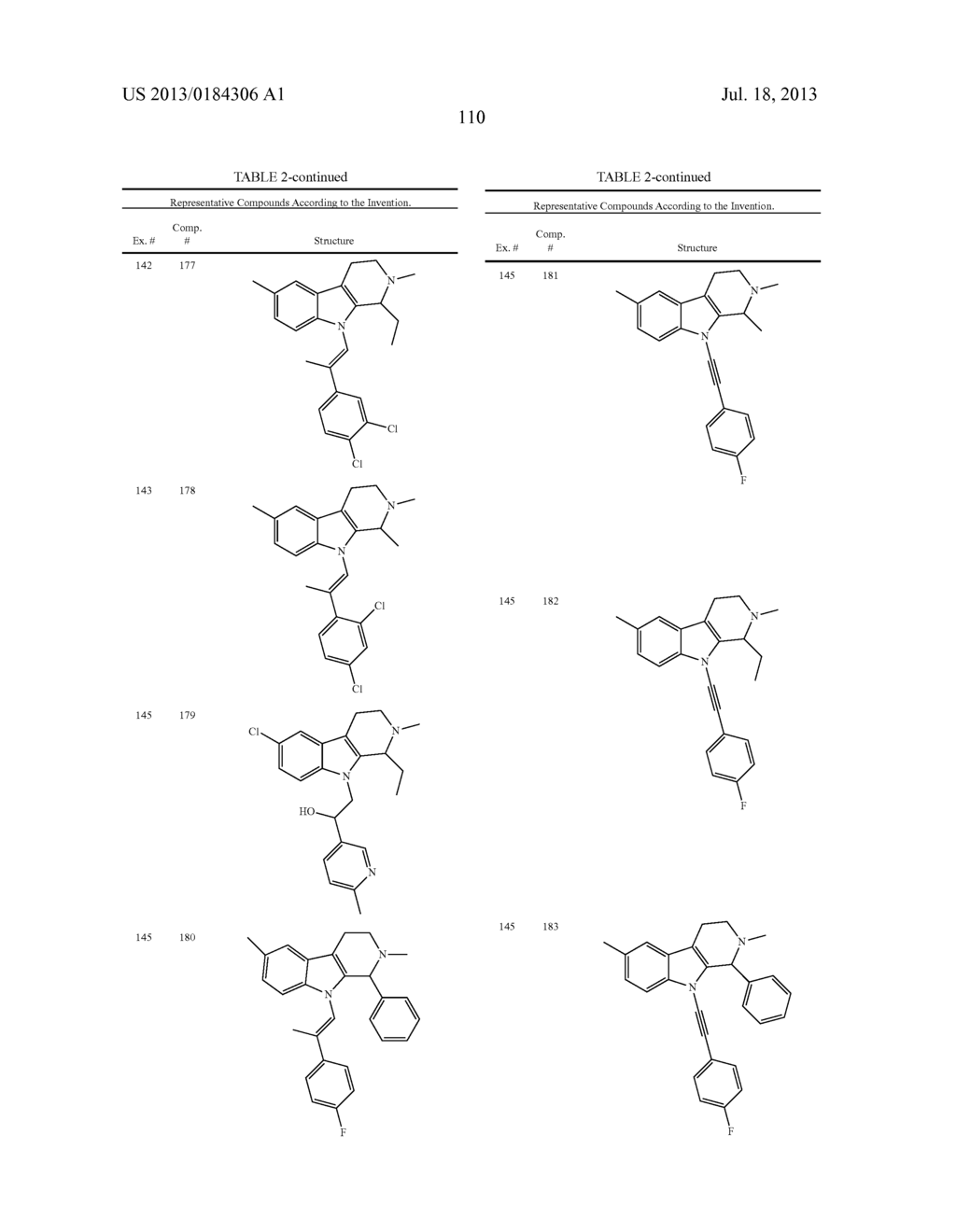 PYRIDO[3,4-B]INDOLES AND METHODS OF USE - diagram, schematic, and image 111